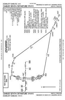 GMBUD SEVEN (RNAV) chart preview