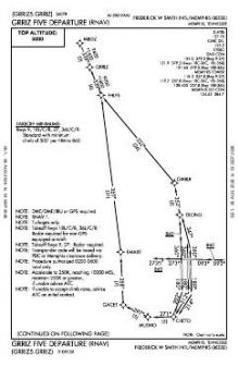 GRRIZ FIVE (RNAV) chart preview
