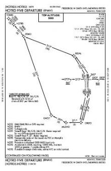 HOTRD FIVE (RNAV) chart preview