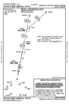HYTHR THREE (RNAV) chart preview