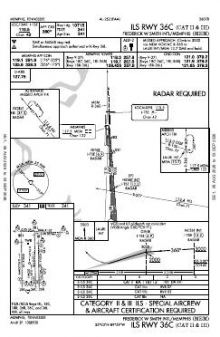 ILS RWY 36C (CAT II - III) chart preview
