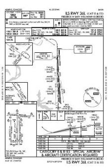 ILS RWY 36L (CAT II - III) chart preview