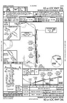 ILS OR LOC RWY 36L chart preview
