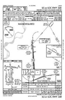 ILS OR LOC RWY 36R chart preview