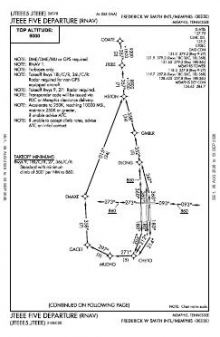JTEEE FIVE (RNAV) chart preview