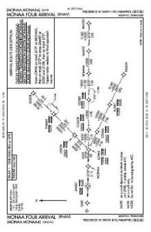 MONAA FOUR (RNAV) chart preview
