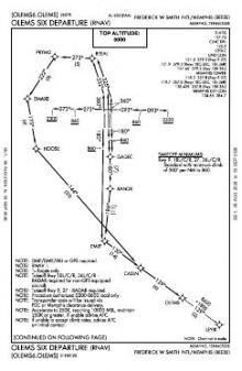 OLEMS SIX (RNAV) chart preview