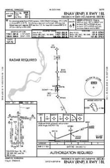 RNAV (RNP) X RWY 18L chart preview