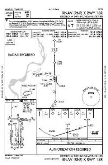 RNAV (RNP) X RWY 18R chart preview