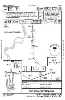 RNAV (RNP) Y RWY 18C chart preview
