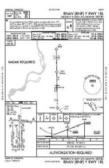 RNAV (RNP) Y RWY 18L chart preview