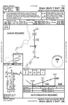 RNAV (RNP) Y RWY 18R chart preview