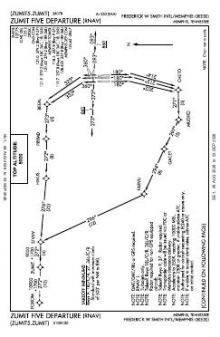 ZUMIT FIVE (RNAV) chart preview