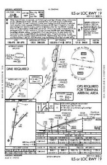 ILS OR LOC RWY 19 chart preview