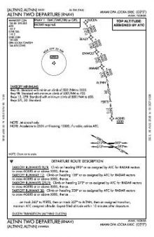 ALTNN TWO (RNAV) chart preview