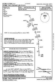 DORRL TWO (RNAV) chart preview