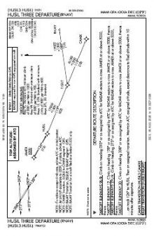 HUSIL THREE (RNAV) chart preview