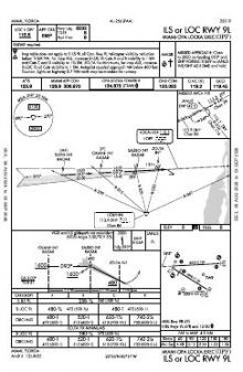ILS OR LOC RWY 09L chart preview