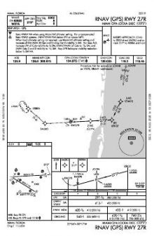 RNAV (GPS) RWY 27R chart preview