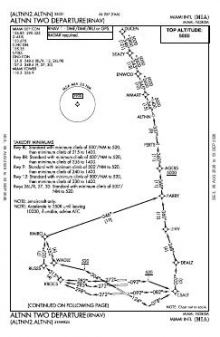 ALTNN TWO (RNAV) chart preview