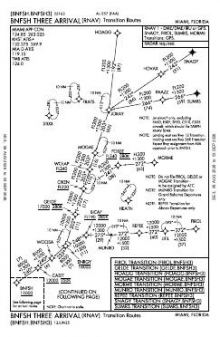 BNFSH THREE (RNAV) chart preview