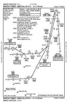 BNFSH THREE (RNAV), CONT.1 chart preview
