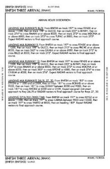 BNFSH THREE (RNAV), CONT.2 chart preview