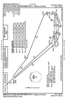 BNGOS FOUR (RNAV) chart preview