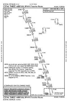 CSTAL THREE (RNAV) chart preview