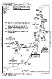 CSTAL THREE (RNAV), CONT.1 chart preview