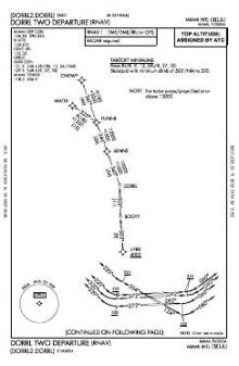 DORRL TWO (RNAV) chart preview