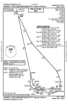 FLMGO TWO (RNAV) chart preview