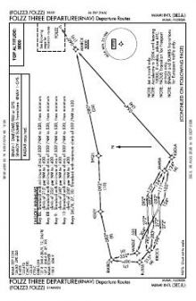 FOLZZ THREE (RNAV) chart preview