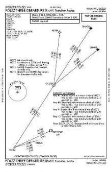 FOLZZ THREE (RNAV), CONT.1 chart preview