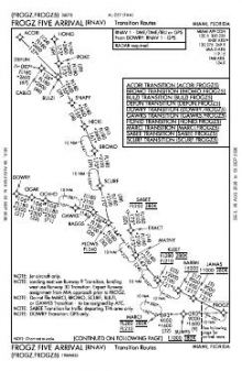 FROGZ FIVE (RNAV) chart preview
