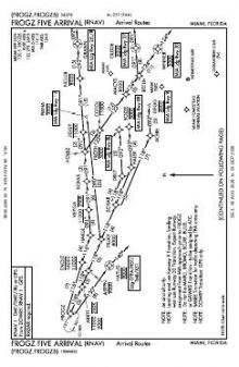 FROGZ FIVE (RNAV), CONT.1 chart preview