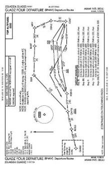 GLADZ FOUR (RNAV) chart preview