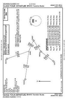 GLADZ FOUR (RNAV), CONT.1 chart preview