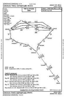GWAVA TWO (RNAV) chart preview