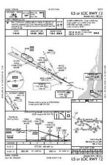 ILS OR LOC RWY 12 chart preview