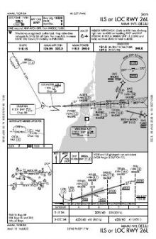 ILS OR LOC RWY 26L chart preview