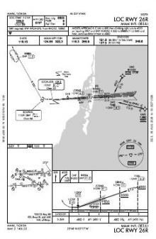 LOC RWY 26R chart preview