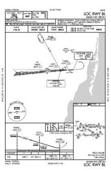 LOC RWY 08L chart preview