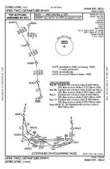 LIFRR TWO (RNAV) chart preview