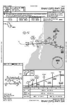 RNAV (GPS) RWY 26R chart preview