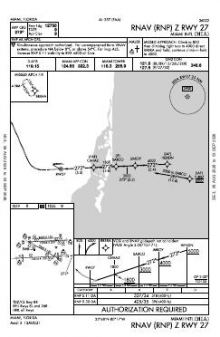 RNAV (RNP) Z RWY 27 chart preview