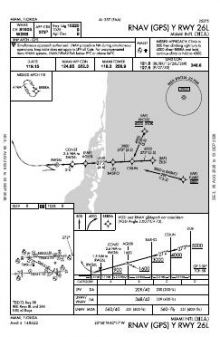 RNAV (GPS) Y RWY 26L chart preview