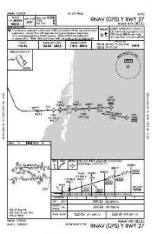 RNAV (GPS) Y RWY 27 chart preview