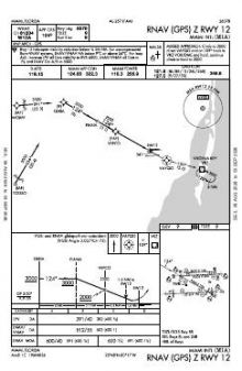 RNAV (GPS) Z RWY 12 chart preview