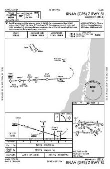 RNAV (GPS) Z RWY 08L chart preview